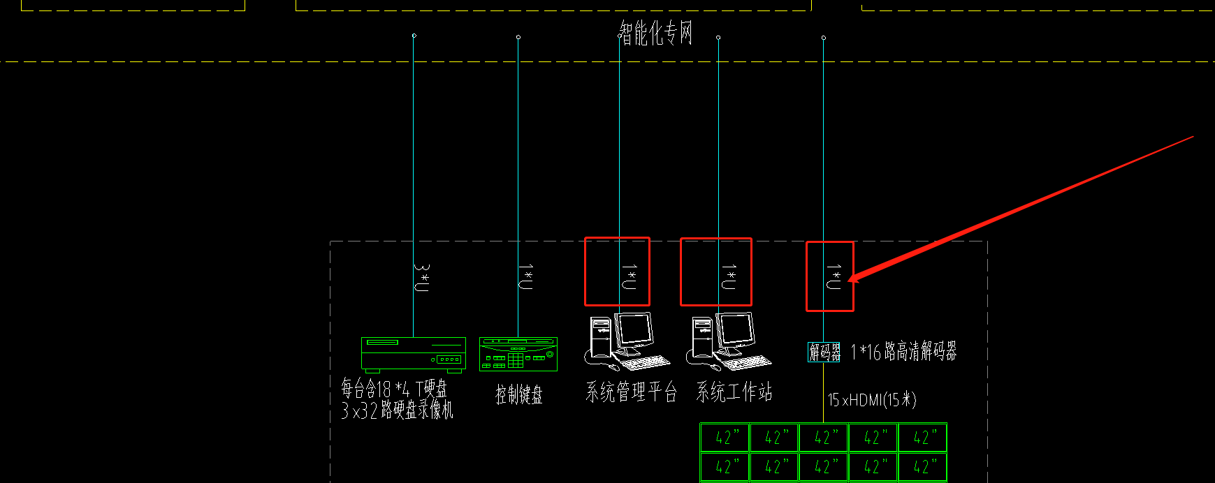 智能化