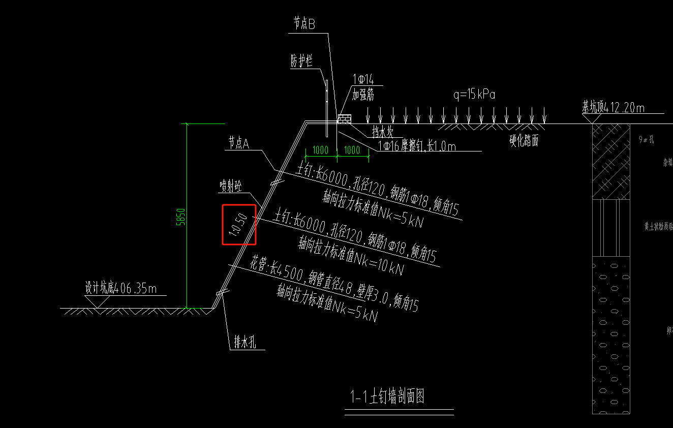 土方
