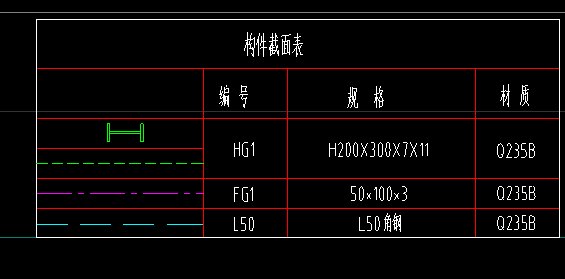 广联达服务新干线