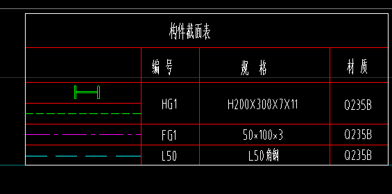 五金手册