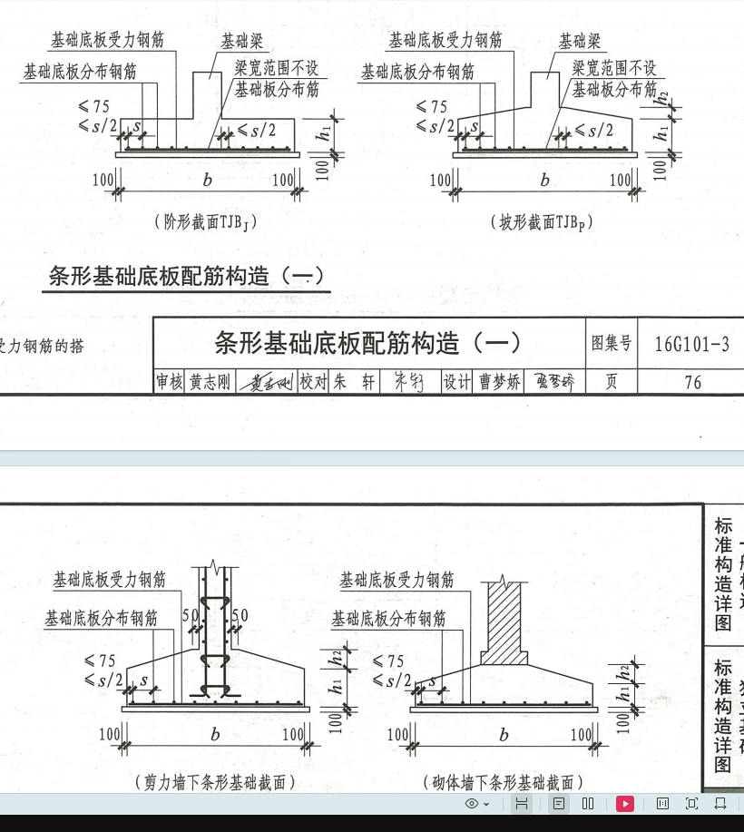 分布筋