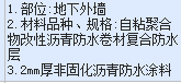 定额
