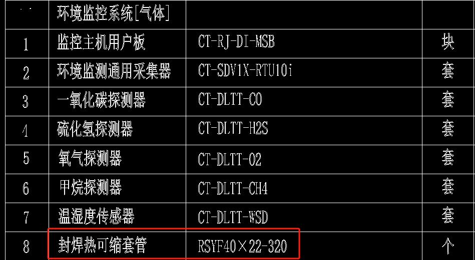 套哪个定额