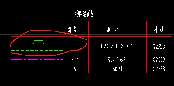 广联达服务新干线