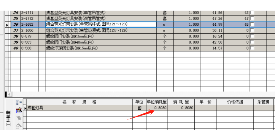 消耗量