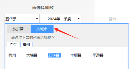 做预算