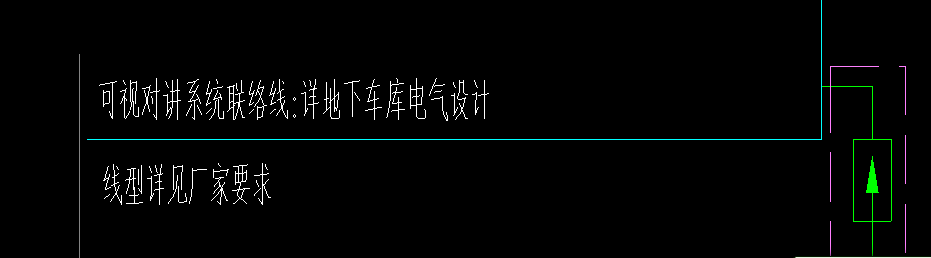 平面图