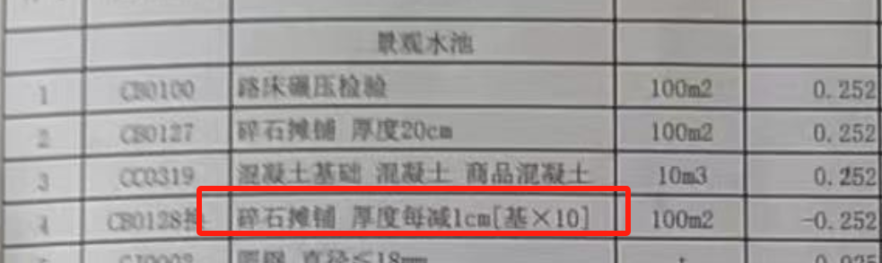 厚度