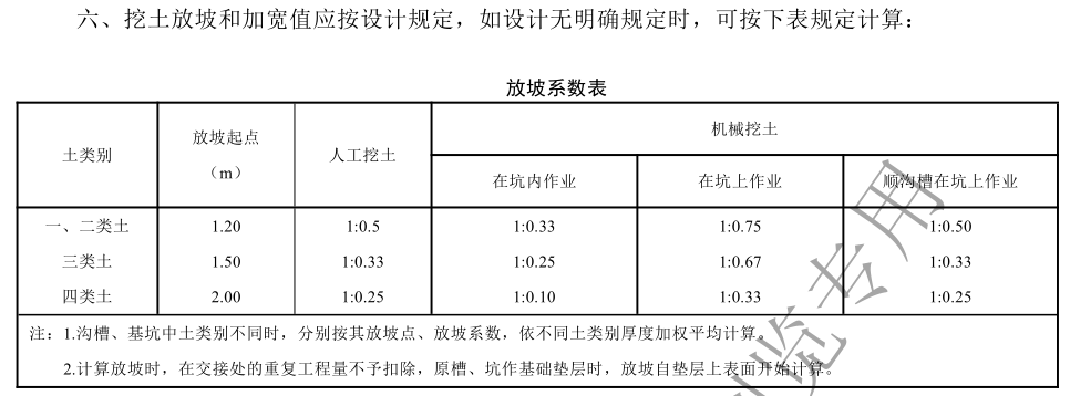 放坡系数