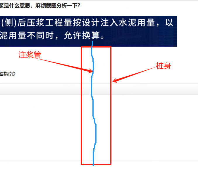 答疑解惑