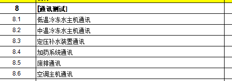 定额