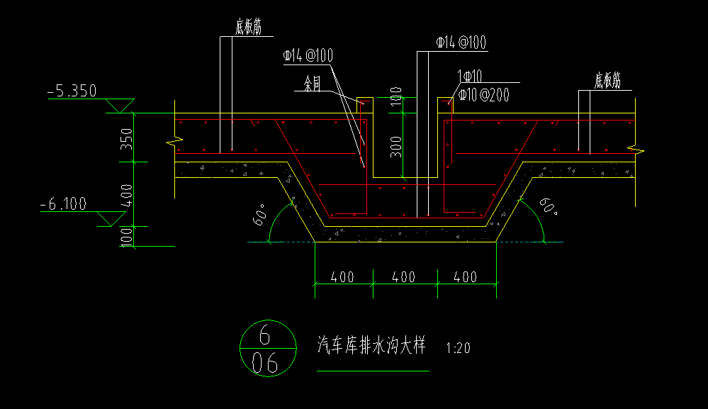 排水沟