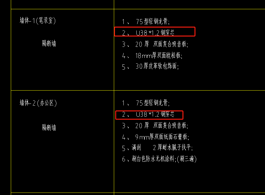龙骨