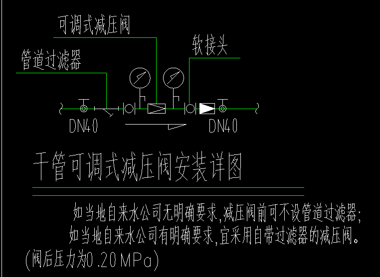 阀门