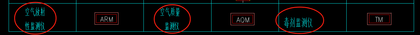 人防