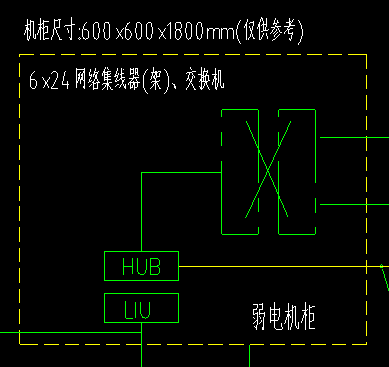 套清单