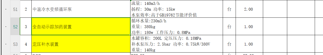 定额