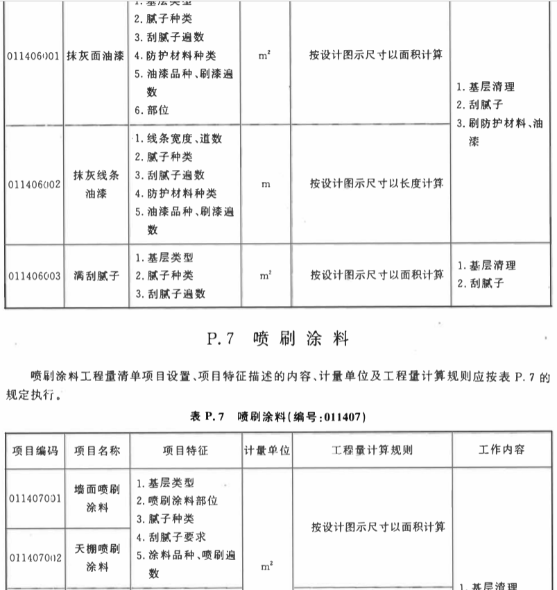 定额说明