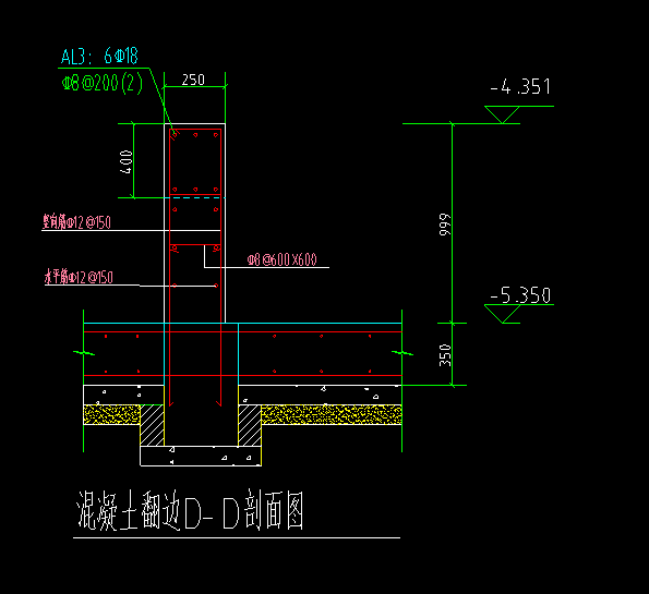 翻边