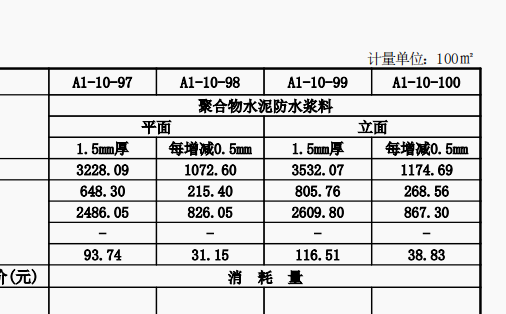 广联达服务新干线