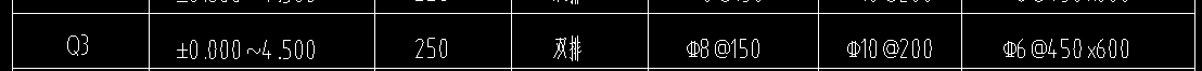 补墙