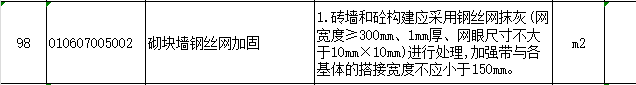 钢丝