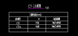 分布筋