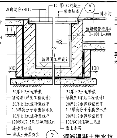 集水坑