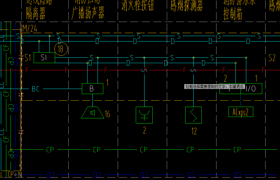 分开