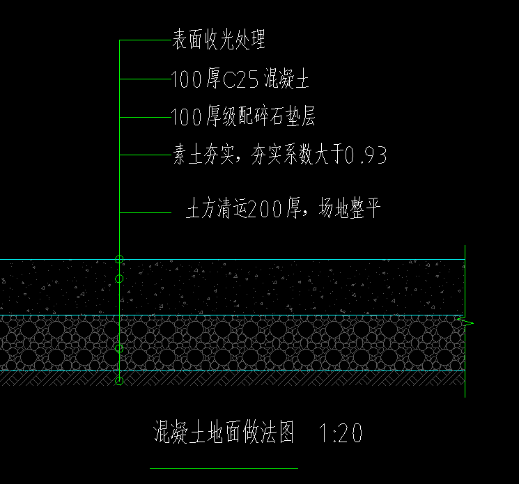 调整含量