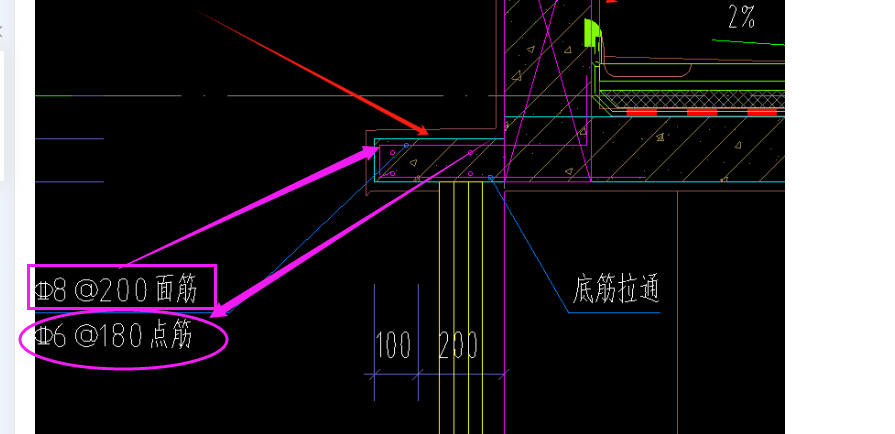 墙画