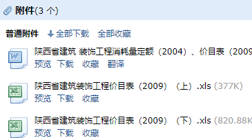 消耗量