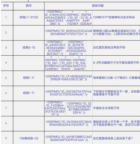 乱码