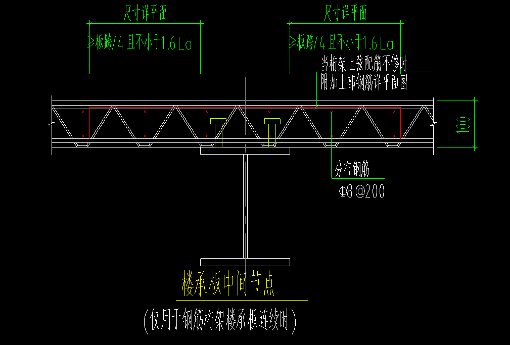 挑板