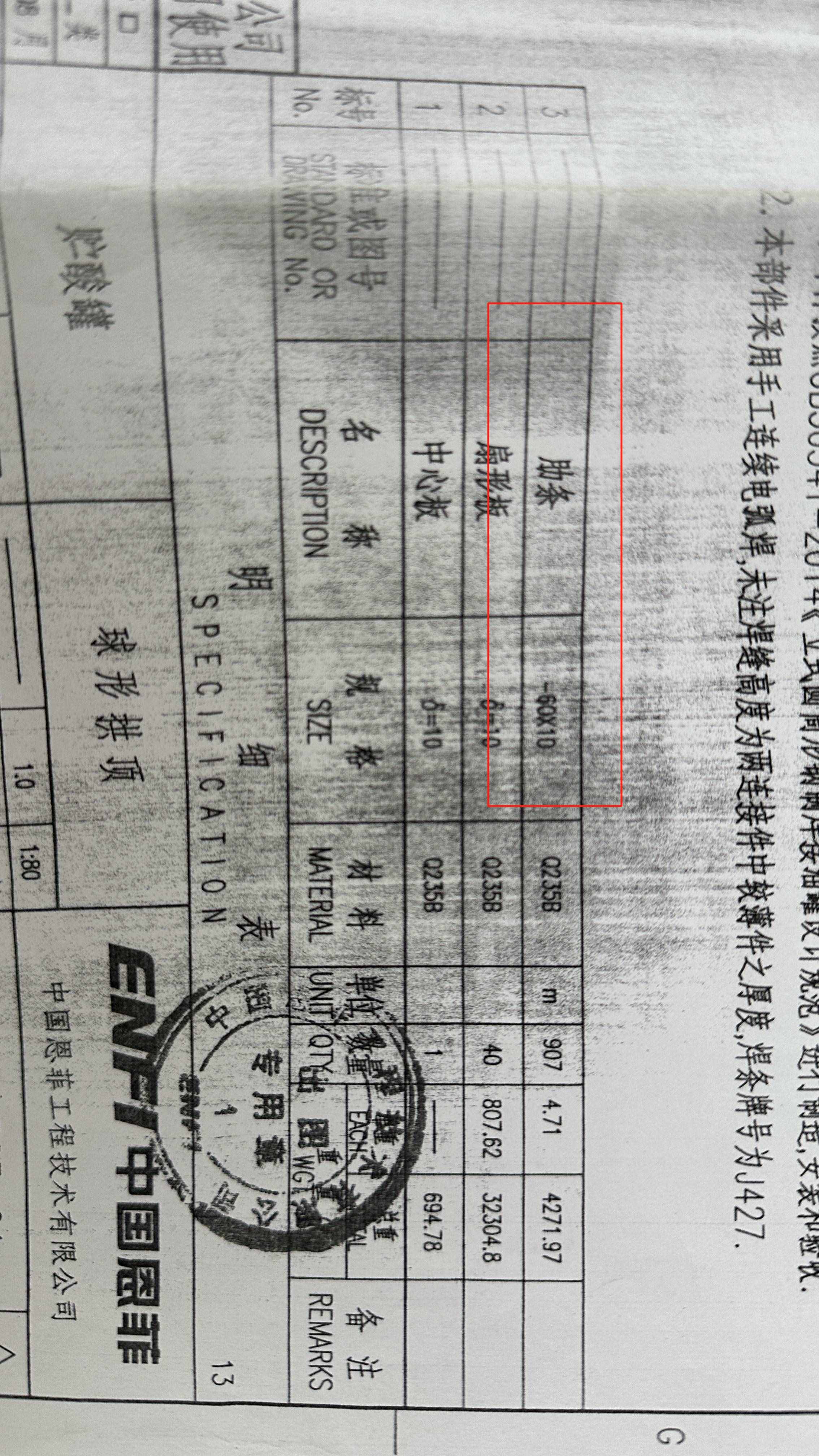 形状