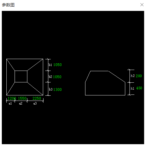 参数图