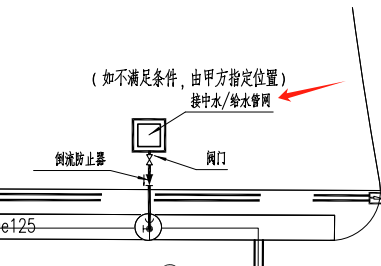 给水