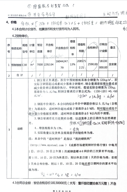 钢筋网