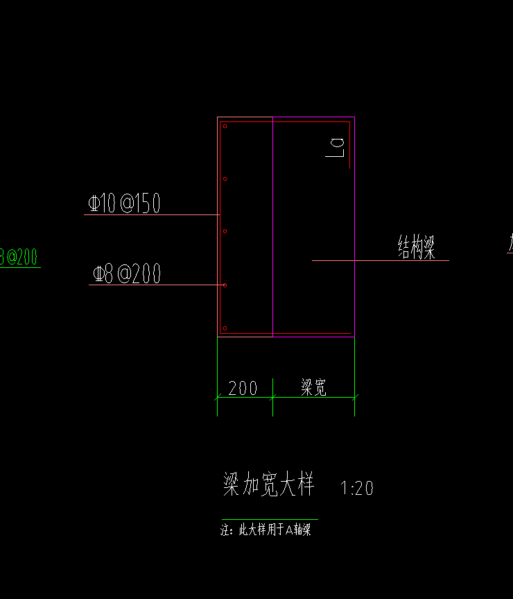 梁多