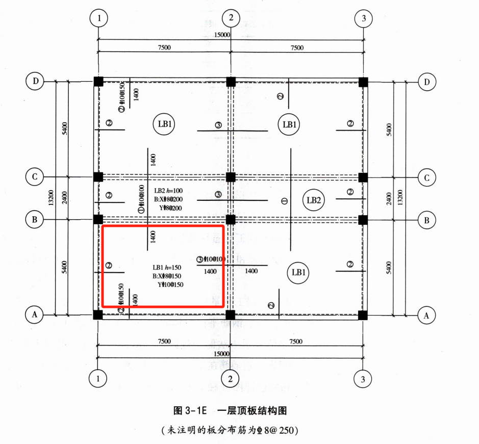 根数