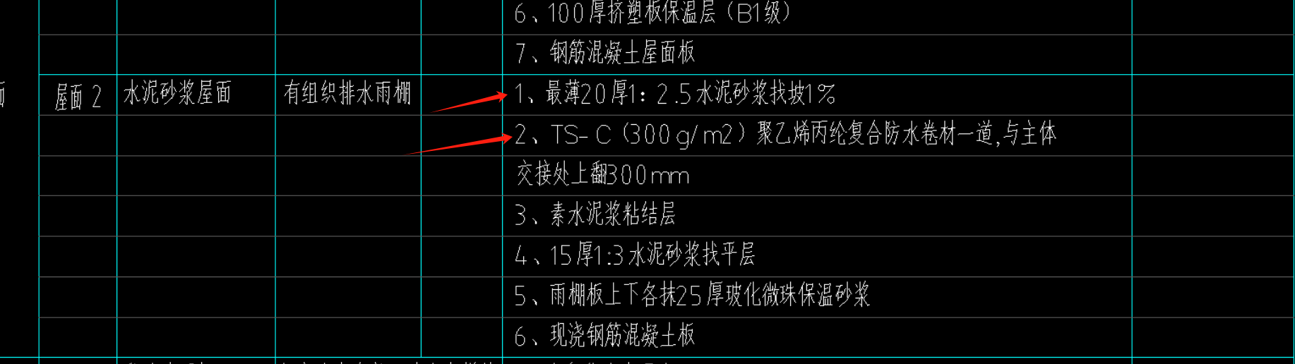 厚度