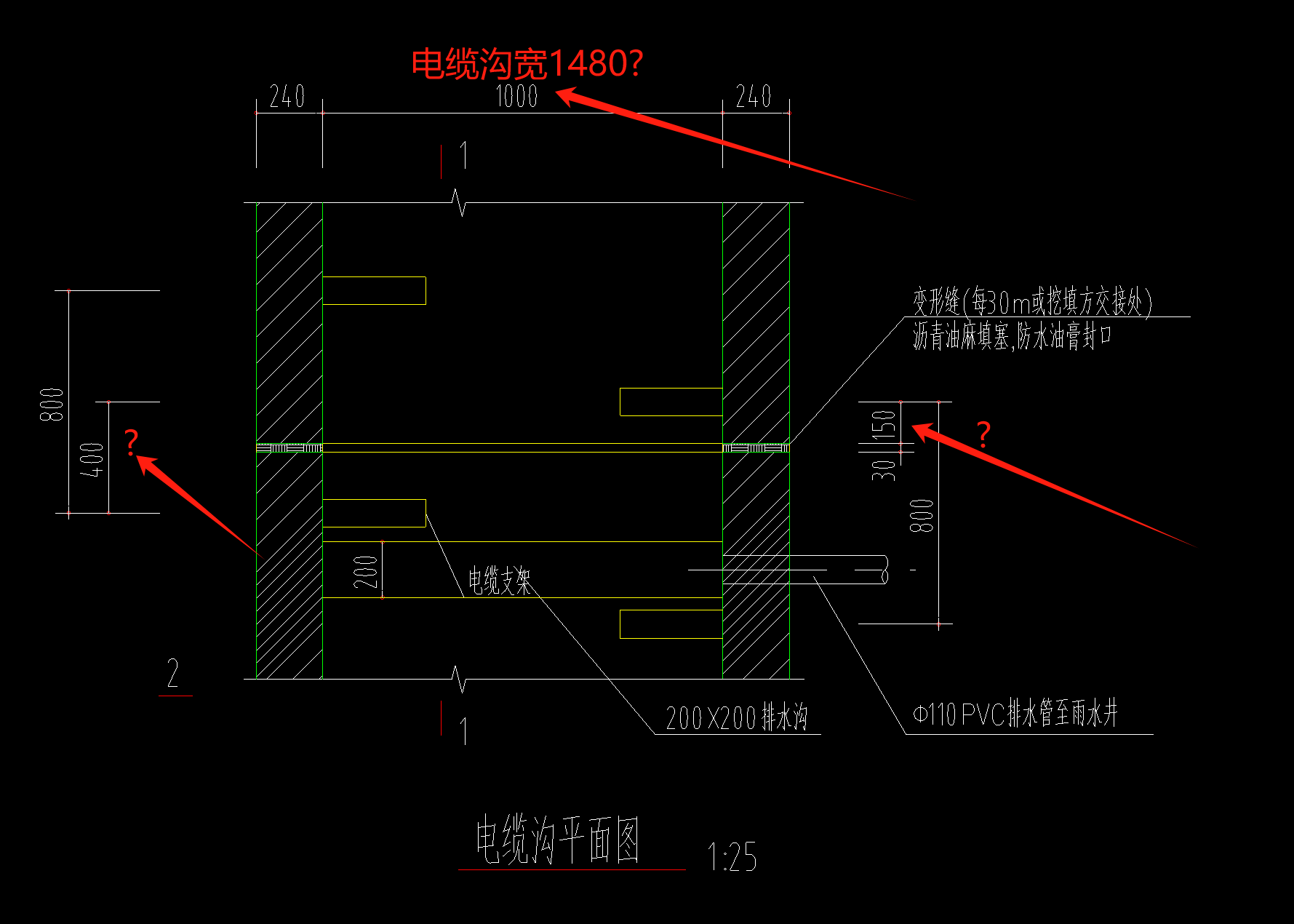 答疑解惑