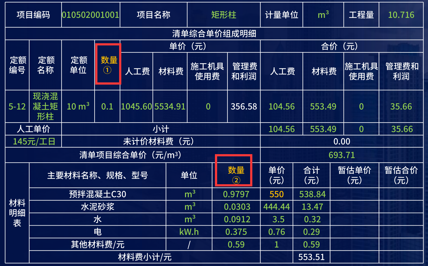 清单表