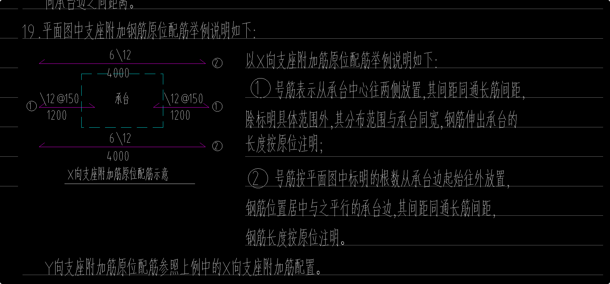 桩