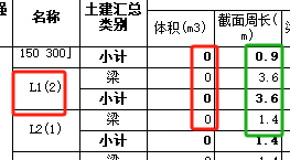 不扣减
