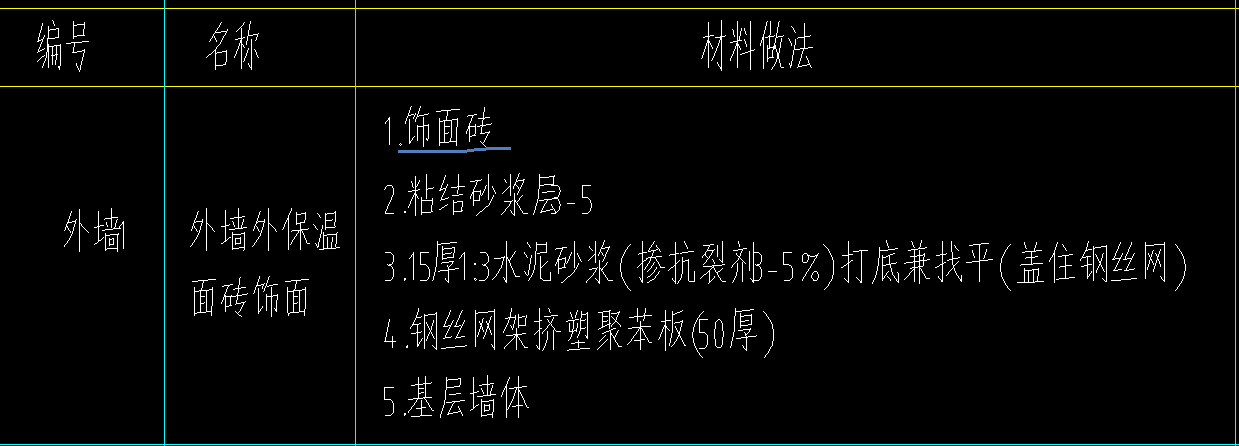 墙面保温