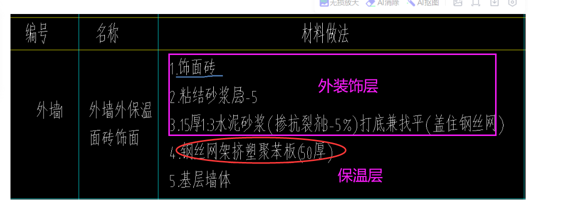 墙面