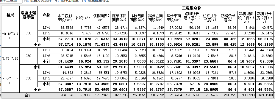 投影面