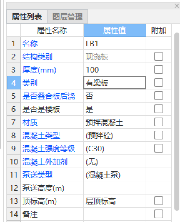 无梁板