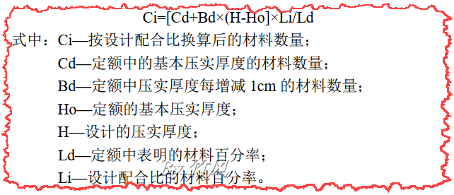 厚度